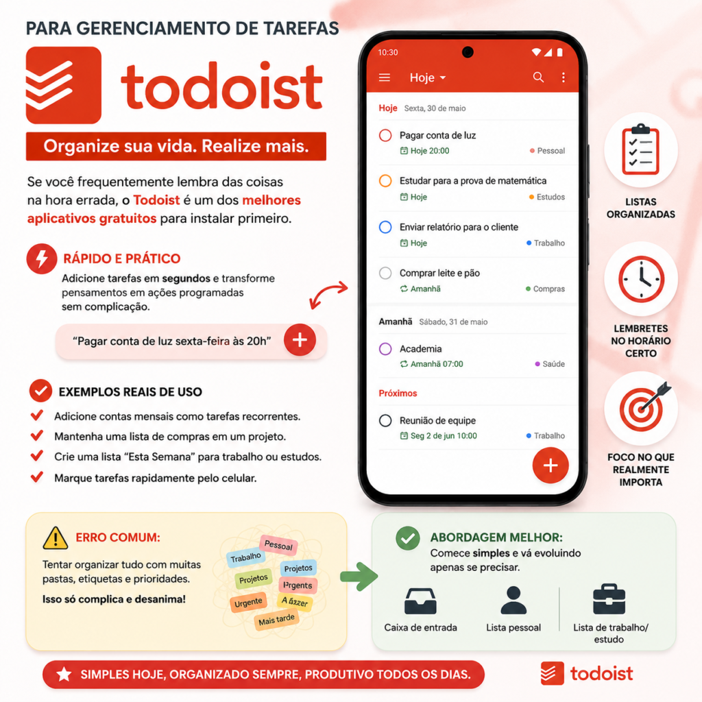 Todoist task management app displayed on a smartphone with organized to-do lists, recurring reminders, shopping lists, work and study tasks, and productivity features for Android users.